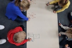 245316257_621482065892084_8308958884193621679_n